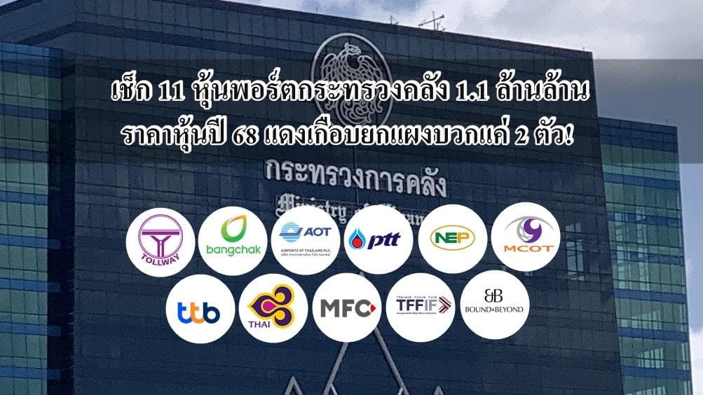 พอร์ตหุ้นรัฐ 1.13 ล้านล้าน ปี 68 ขาดทุนเกือบทุกตัว